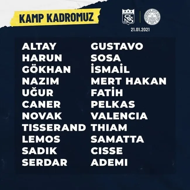 Fenerbahçe'nin Sivas kafilesi belli oldu! - 2