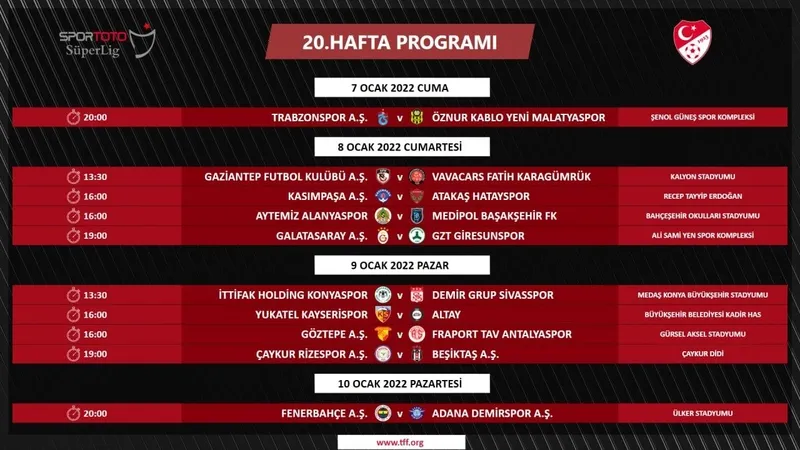 Süper Lig'de 7 haftalık maç programı açıklandı! Fenerbahçe-Beşiktaş ve Galatasaray-Trabzonspor derbileri... - 4