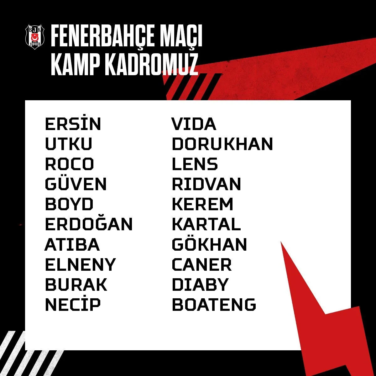 Beşiktaş'ın Fenerbahçe maçı kadrosu açıklandı! Burak Yılmaz ve Boateng... - 1
