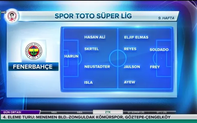Cocu ilk 11'i belirledi!