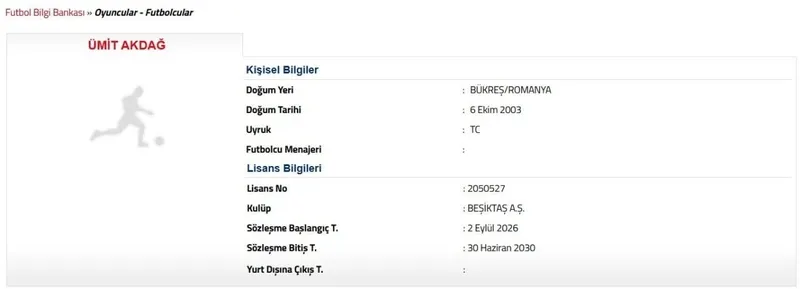 Beşiktaş'ta Ümit Akdağ'ı TFF'ye bildirdi! - 1