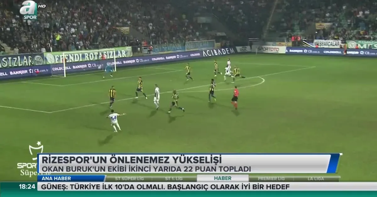 Rizespor'un önlenemez yükselişi