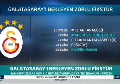 Galatasaray'ı bekleyen zorlu süreç!