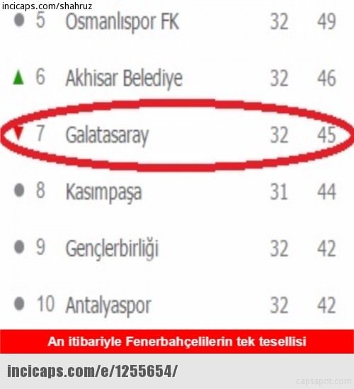 Başakşehir - Fenerbahçe maçı capsleri!