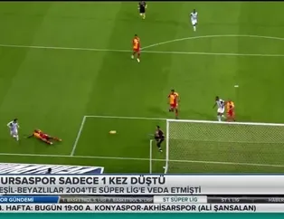 Göztepe yine başarmak istiyor