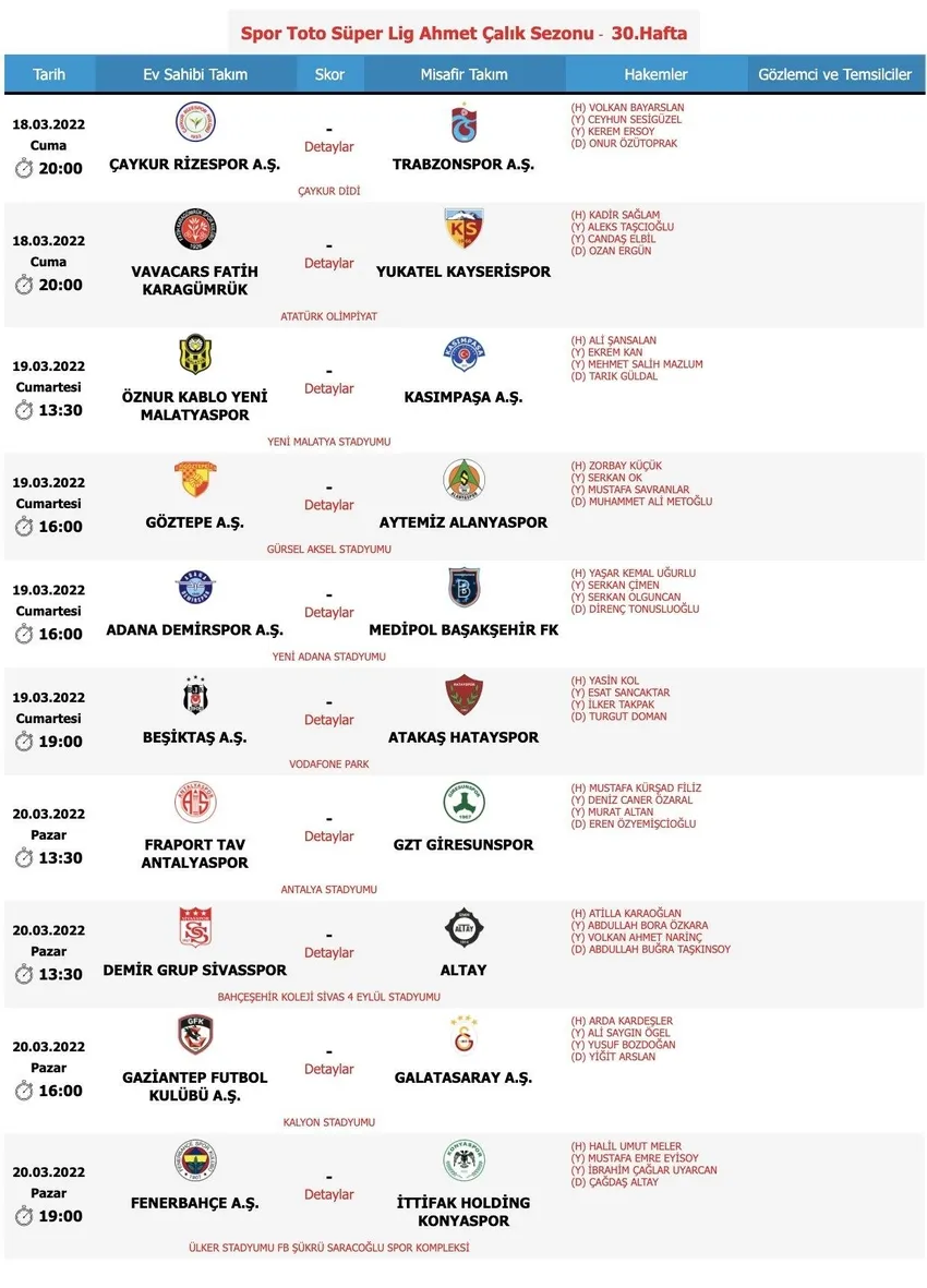 Süper Lig'de 30. haftanın hakemleri açıklandı! - 1