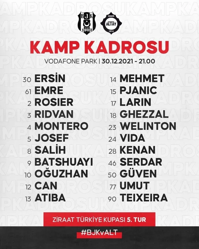 BEŞİKTAŞ HABERLERİ - Siyah beyazlıların Altay maçı kamp kadrosu belli oldu! - 1