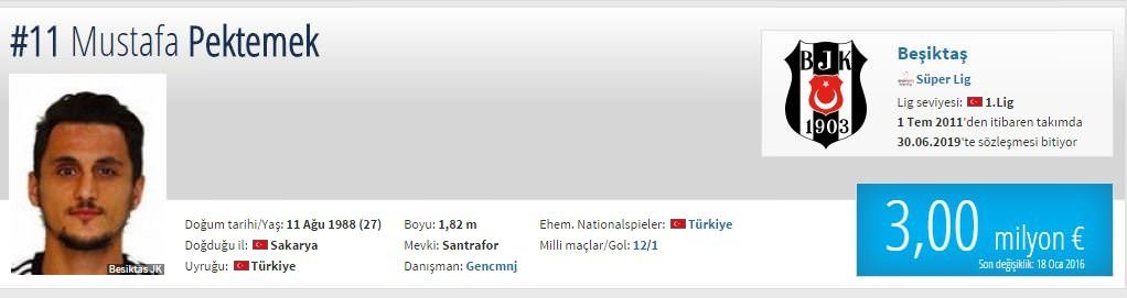 Piyasa değeri düşen oyuncular