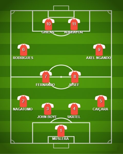 Süper Lig’de 31. haftanın en iyi 11’i