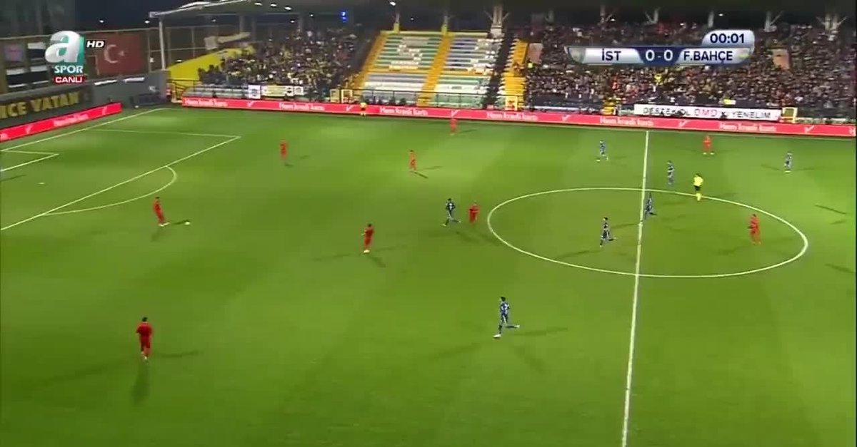 Istanbulspor 0 2 Fenerbahce Genis Ozet Ziraat Turkiye Kupasi