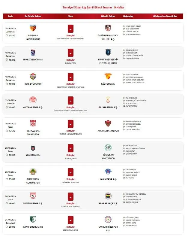 Süper Lig'de 9. haftanın hakemleri belli oldu! - 1