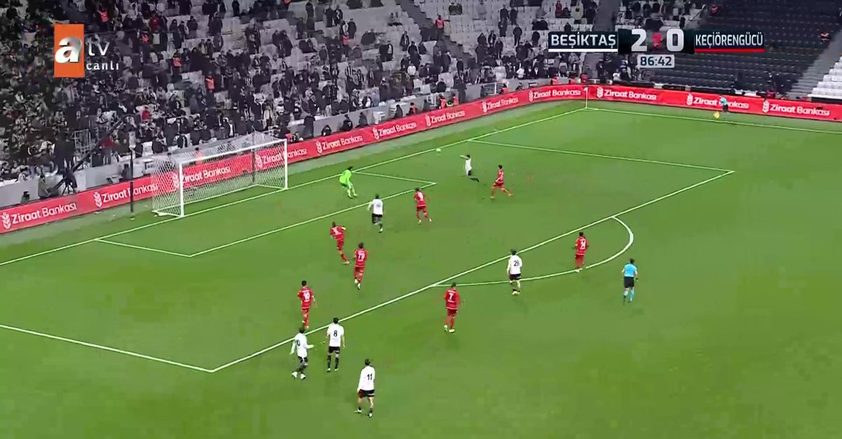 GOL | Beşiktaş 3-0 Ankara Keçiörengücü