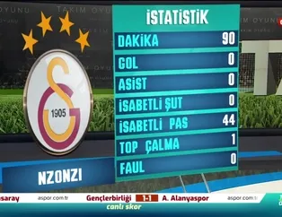 "Sen Falcao'yu neden aldın?"