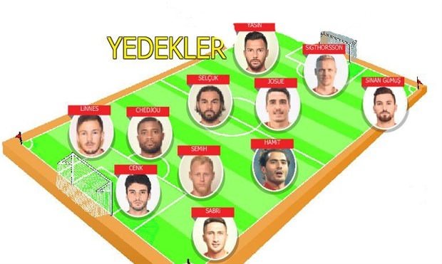 2016-2017 model Galatasaray!