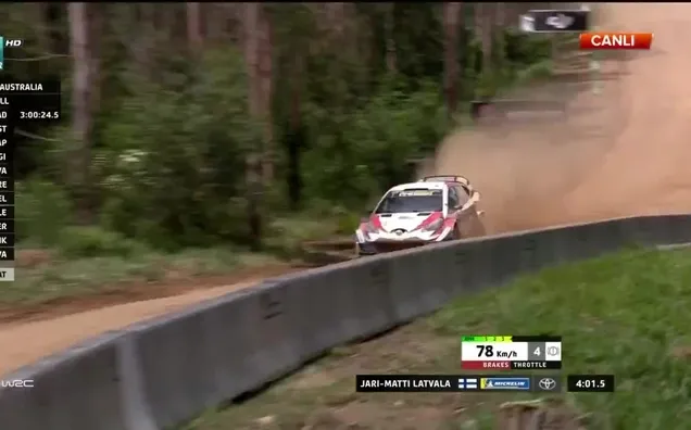 Dünya Ralli Şampiyonası (WRC) 18/11/2018