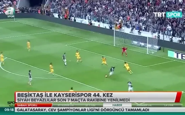 Beşiktaş ile Kayserispor 44. randevuda