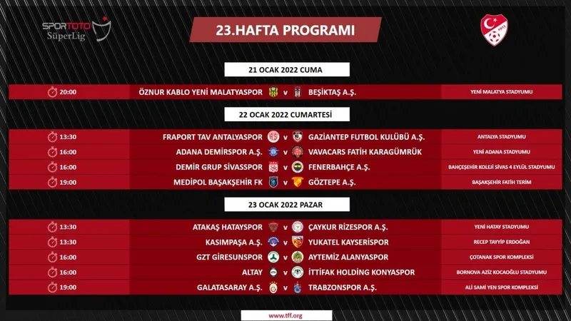 Süper Lig'de 7 haftalık maç programı açıklandı! Fenerbahçe-Beşiktaş ve Galatasaray-Trabzonspor derbileri... - 7