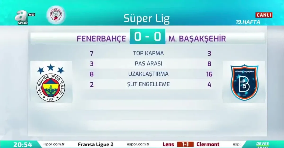 "Fenerbahçe'yi ilk defa bu kadar çok beğendim"