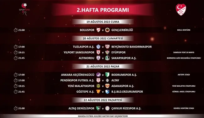 Spor Toto 1. Lig'de ilk 8 haftanın programı açıklandı! - 2