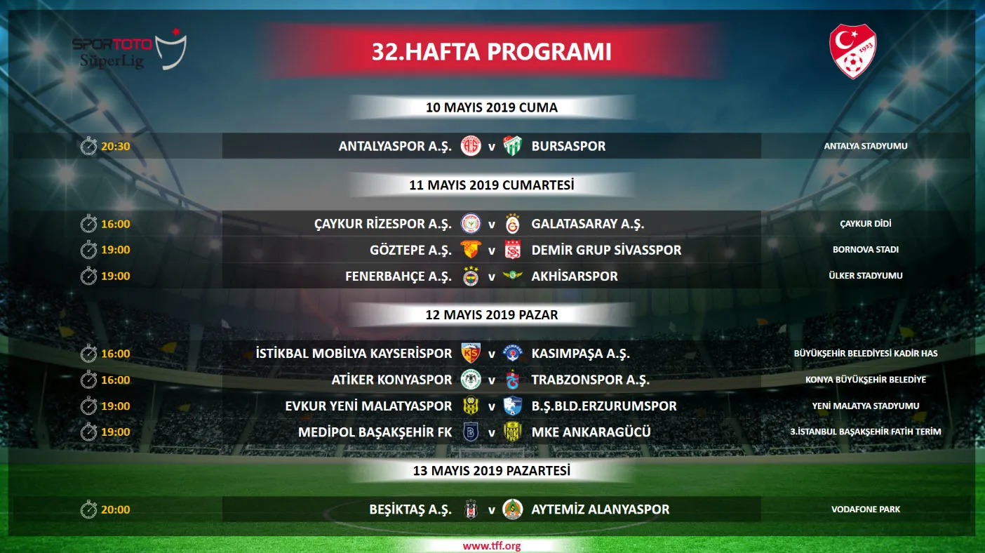 TFF açıkladı! İşte Spor Toto Süper Lig'de 32. ve 33. hafta programı - 1
