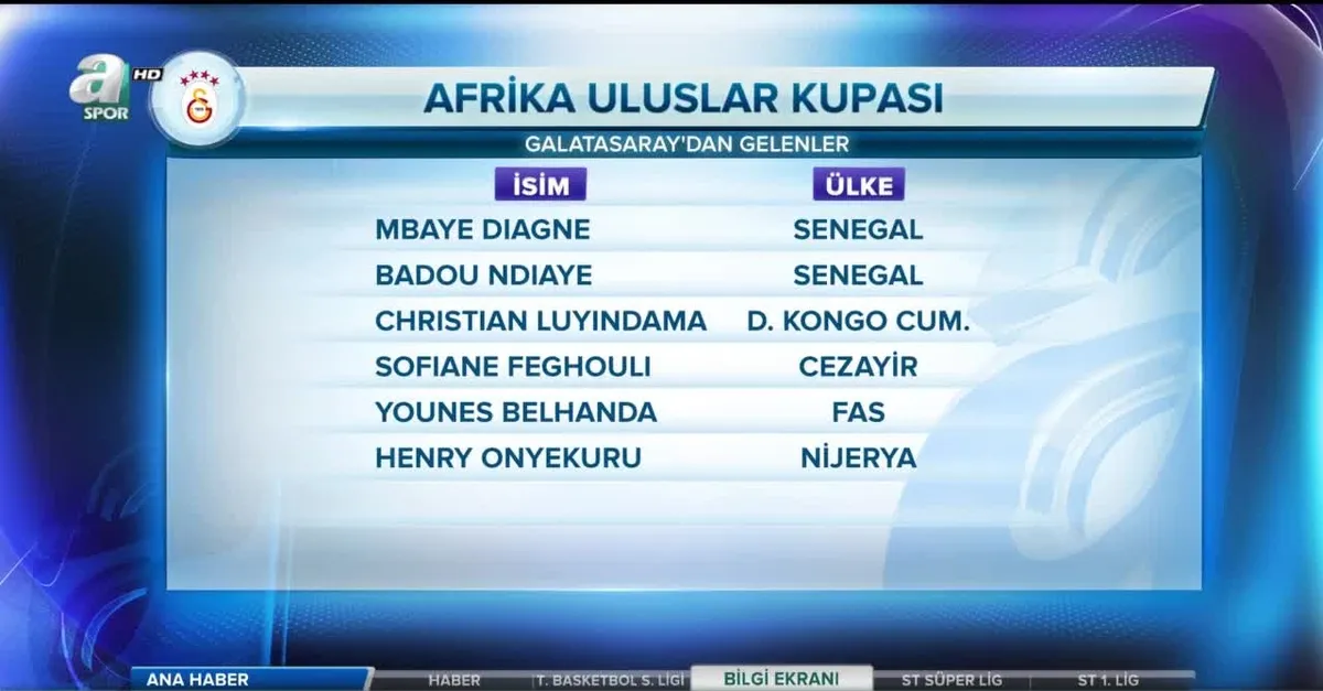 Afrika'da futbol şöleni başlıyor