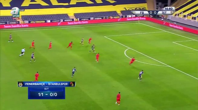 Fenerbahce 4 0 Istanbulspor Mac Sonucu Ziraat Turkiye Kupasi