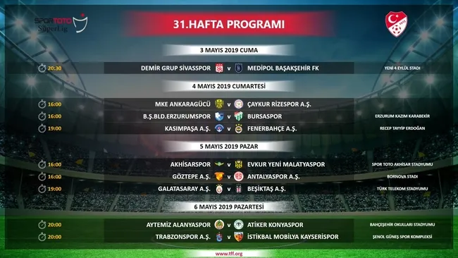 Spor Toto Süper Lig'de 27-31. hafta programı açıklandı - 7