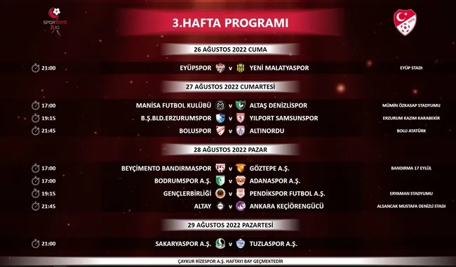 Spor Toto 1. Lig'de ilk 8 haftanın programı açıklandı! - 3