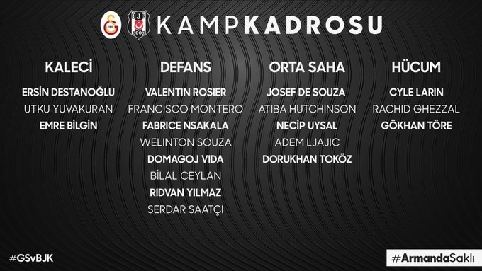 kamp kadrosu belli oldu