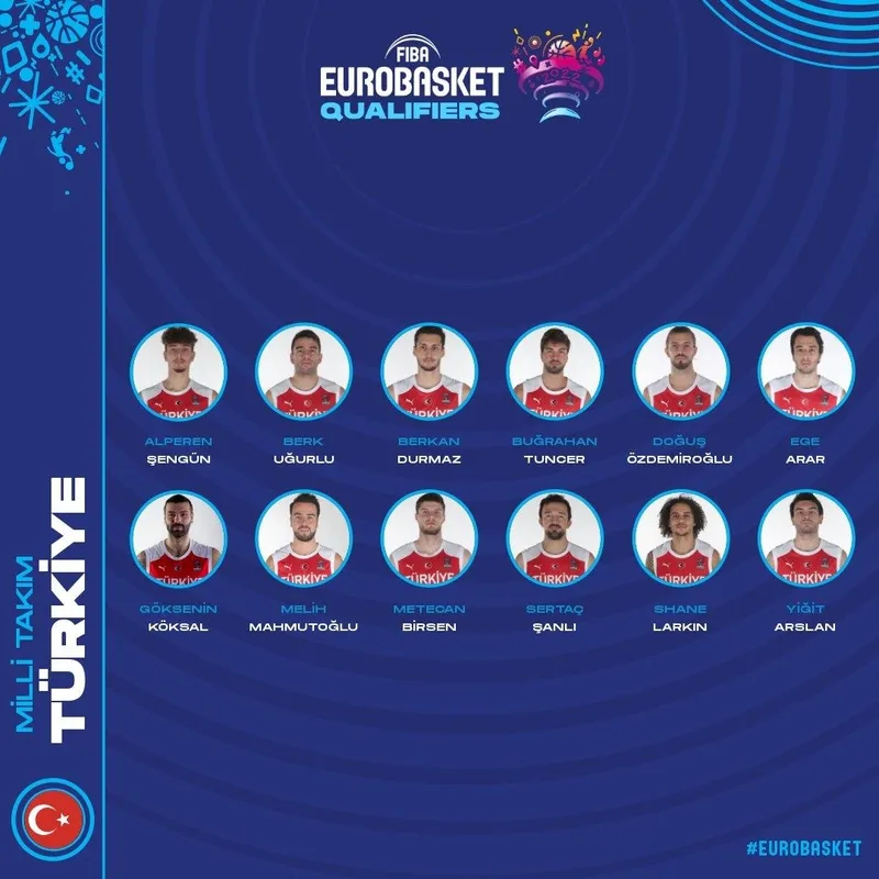 A Milli Basketbol Takımı'nın Hollanda maçı kadrosu belli oldu - 1