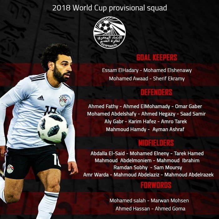 Rusya 2018 Dünya Kupası kadroları