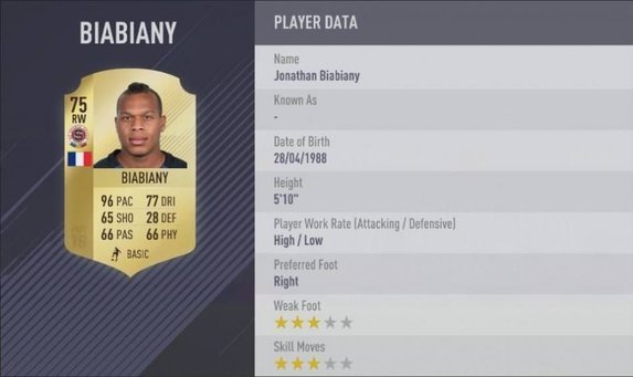 FIFA 18’in en hızlı isimleri belli oldu