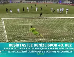 Beşiktaş ile Denizlispor 40. kez