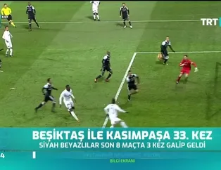 Beşiktaş ile Kasımpaşa 33. kez