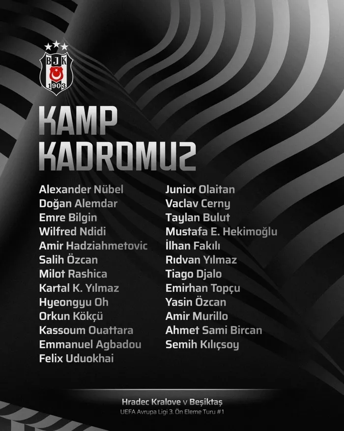 Beşiktaş'ın Hradec Kralove maçı kamp kadrosu belli oldu! Leandro Trossard listede yer aldı mı? - 1