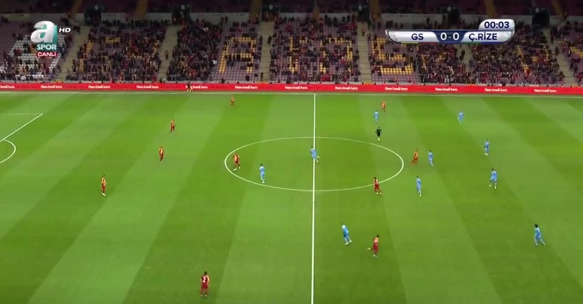 Galatasaray 2 1 Konyaspor Mac Ozeti