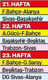 Fenerbahçe'de şampiyonluk için yeni plan - 1