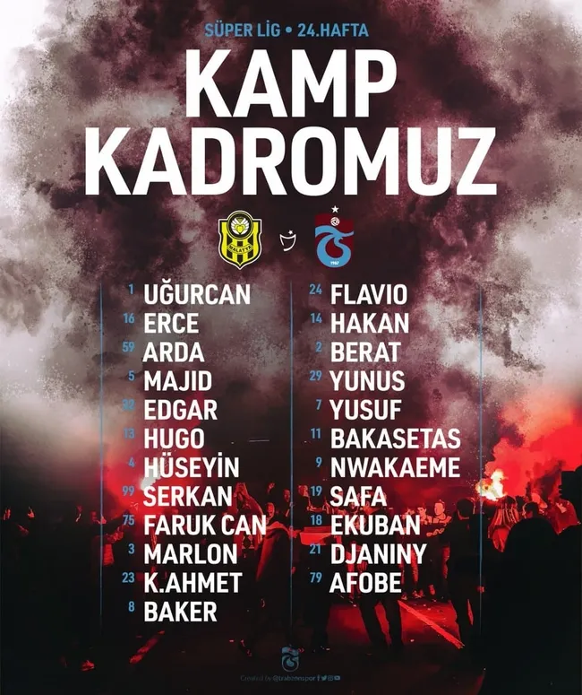 Son dakika: Trabzonspor'un Yeni Malatyaspor kamp kadrosu belli oldu! - 2