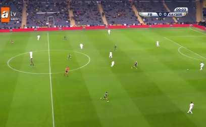 Fenerbahce 2 0 Kayserispor Genis Ozet Ziraat Turkiye Kupasi