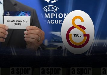 İşte Cimbom'un Devler Ligi'ndeki muhtemel rakipleri