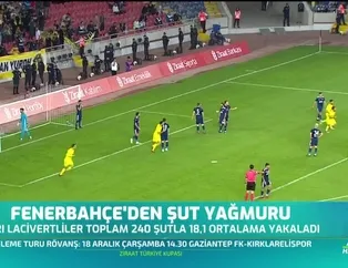 Fenerbahçe'den şut yağmuru