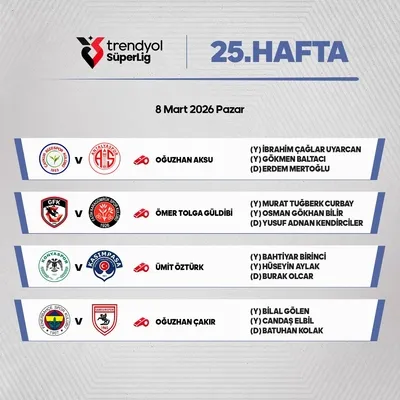 Trendyol Süper Lig'de 25. haftanın hakemleri açıklandı! - 1