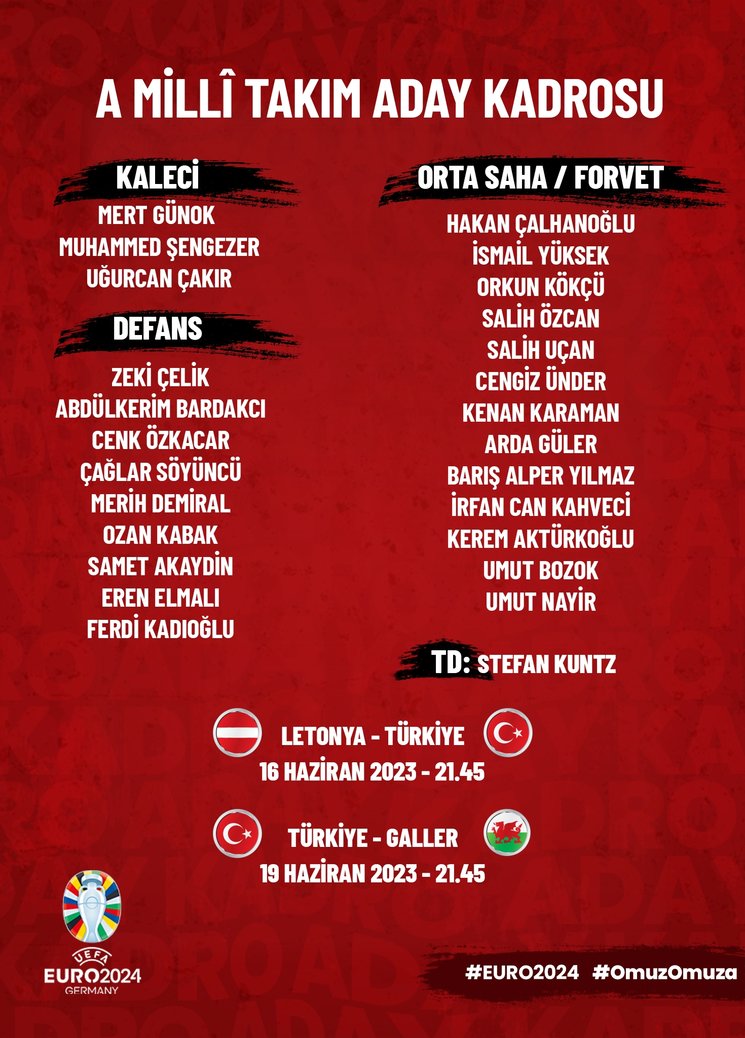 turkiyenin-letonya-ve-galler-maci-aday-kadrosu-aciklandi-1686313198540.jpg