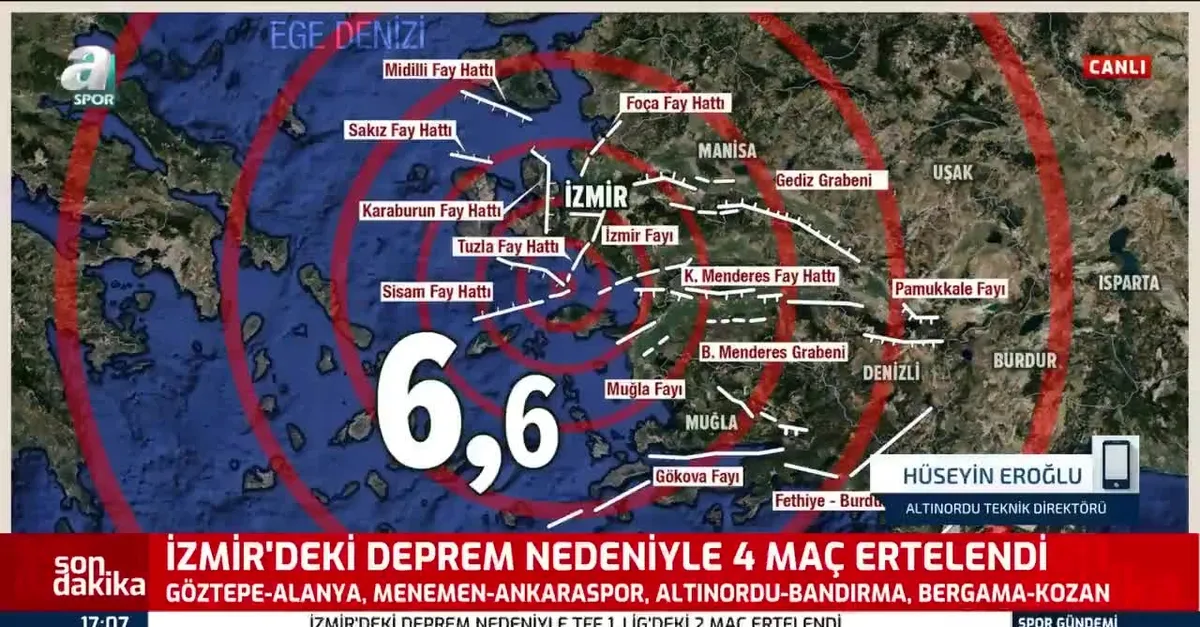 "Araba öyle bir sallandı ki lastiğim patladı sandım"