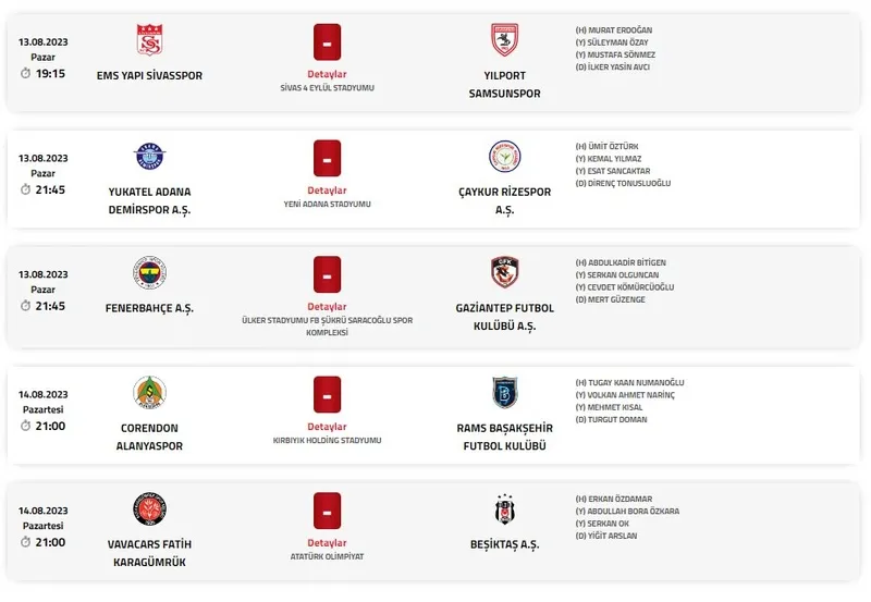 Süper Lig'de ilk haftanın hakemleri açıklandı! - 2