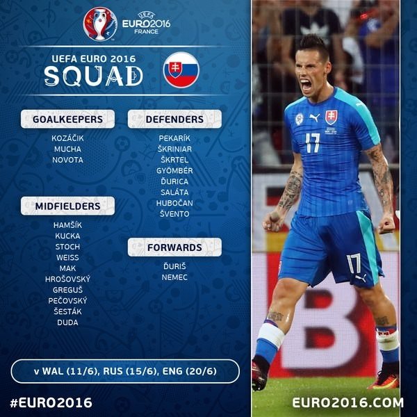 Ülke ülke EURO 2016 kadroları