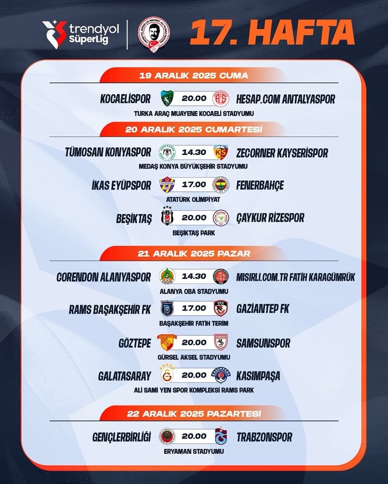 trendyol-super-ligde-17-haftanin-programi-aciklandi-1765298949480.jpg