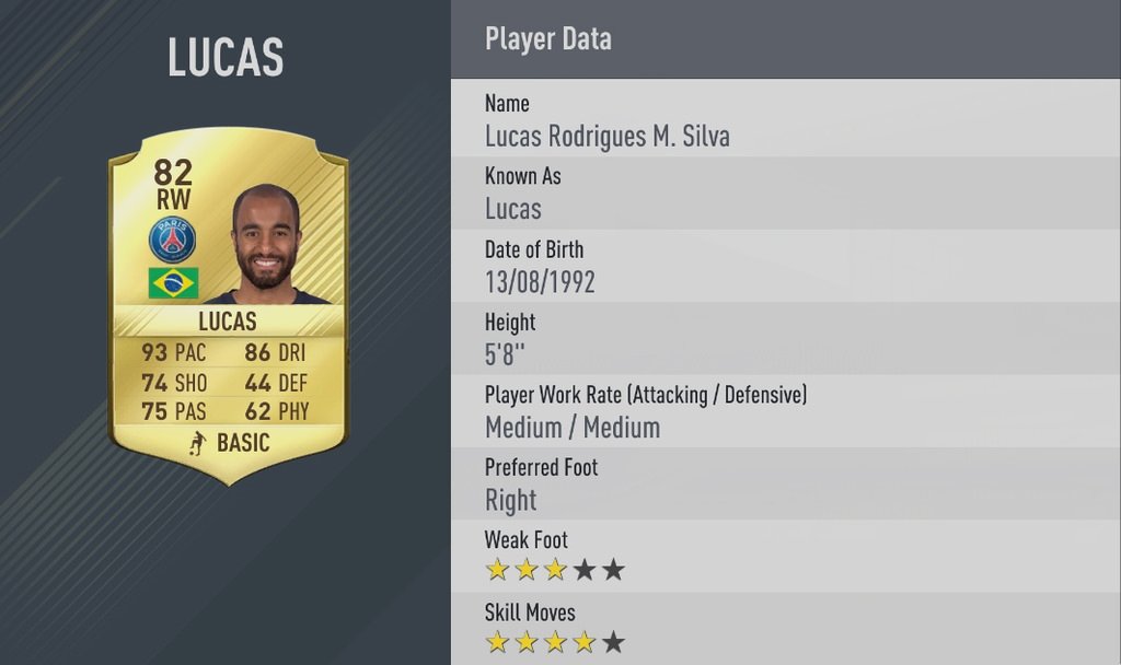 FIFA 17 en hızlı 20 futbolcu