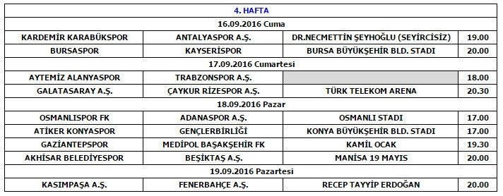 İşte derbi tarihleri