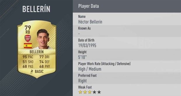 FIFA 17’nin en hızlı oyuncuları